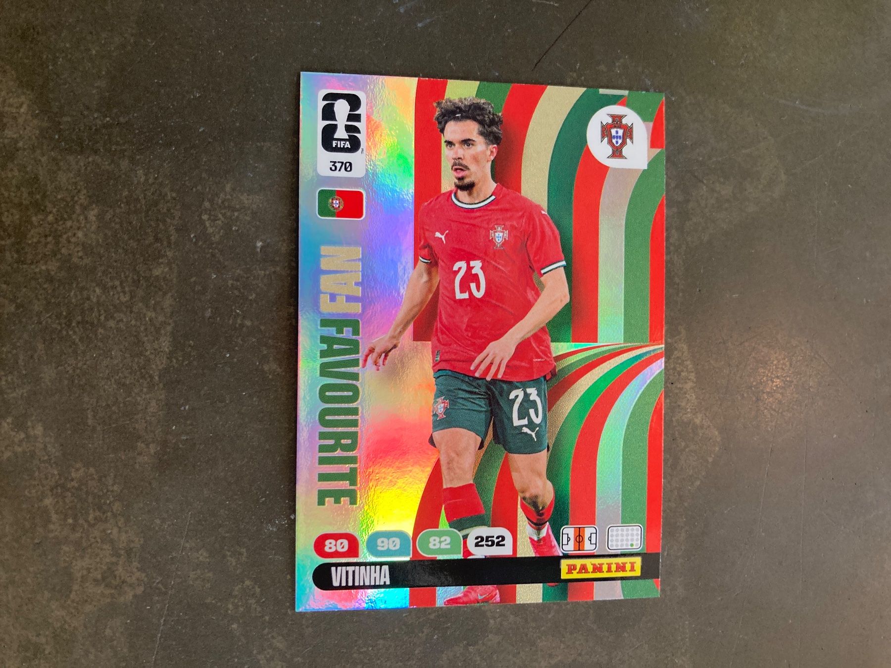 Panini Sammelbilder & Trading cards: Panini Adrenalyn – Neu (gemäss Beschreibung) aus Winterthur von ele_ct6p