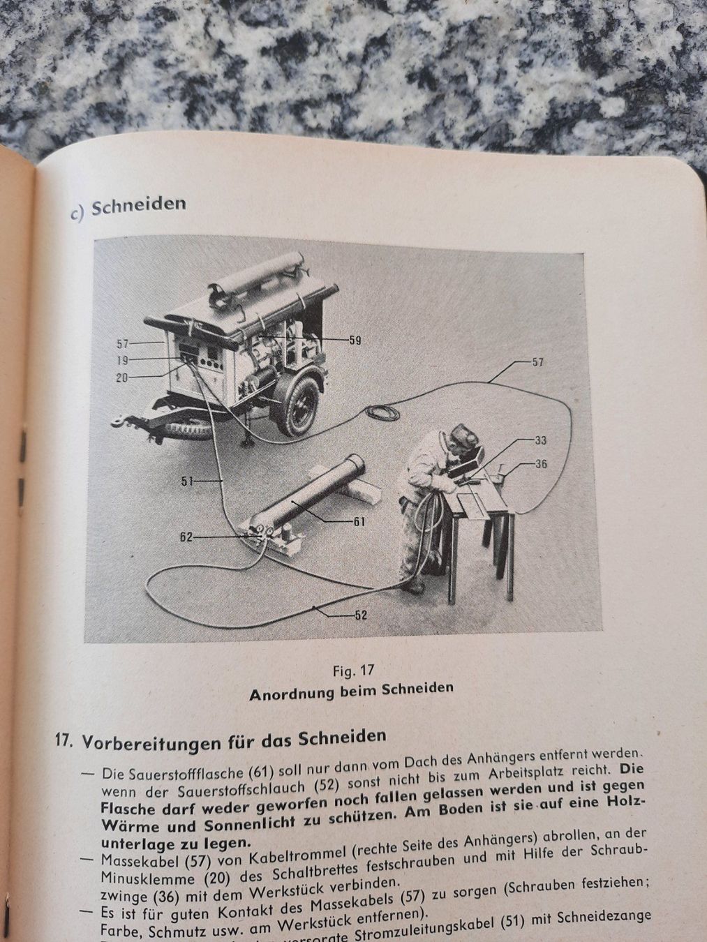 Libri: Die Elektro-Schweissgruppe 52 – Usato da Ruswil venduto da Sammlergeist 1