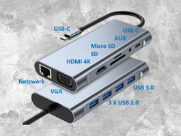 Adapter USB-C auf 11 verschiedene Anschlüsse aus Aluminium
