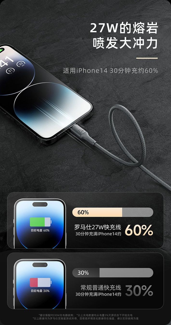 Cavi: ROMOSS Type-C to Lightning Fast Charging Cable 120cm – Nuovo e nell'imballaggio originale da Gattikon venduto da Sarahs_Schatzkammer 5