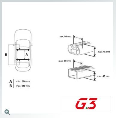 G3 Box da tetto: Dachbox G3 Arjes 320 schwarz glänzend mit Träger – Usato da Flums venduto da Joha 2