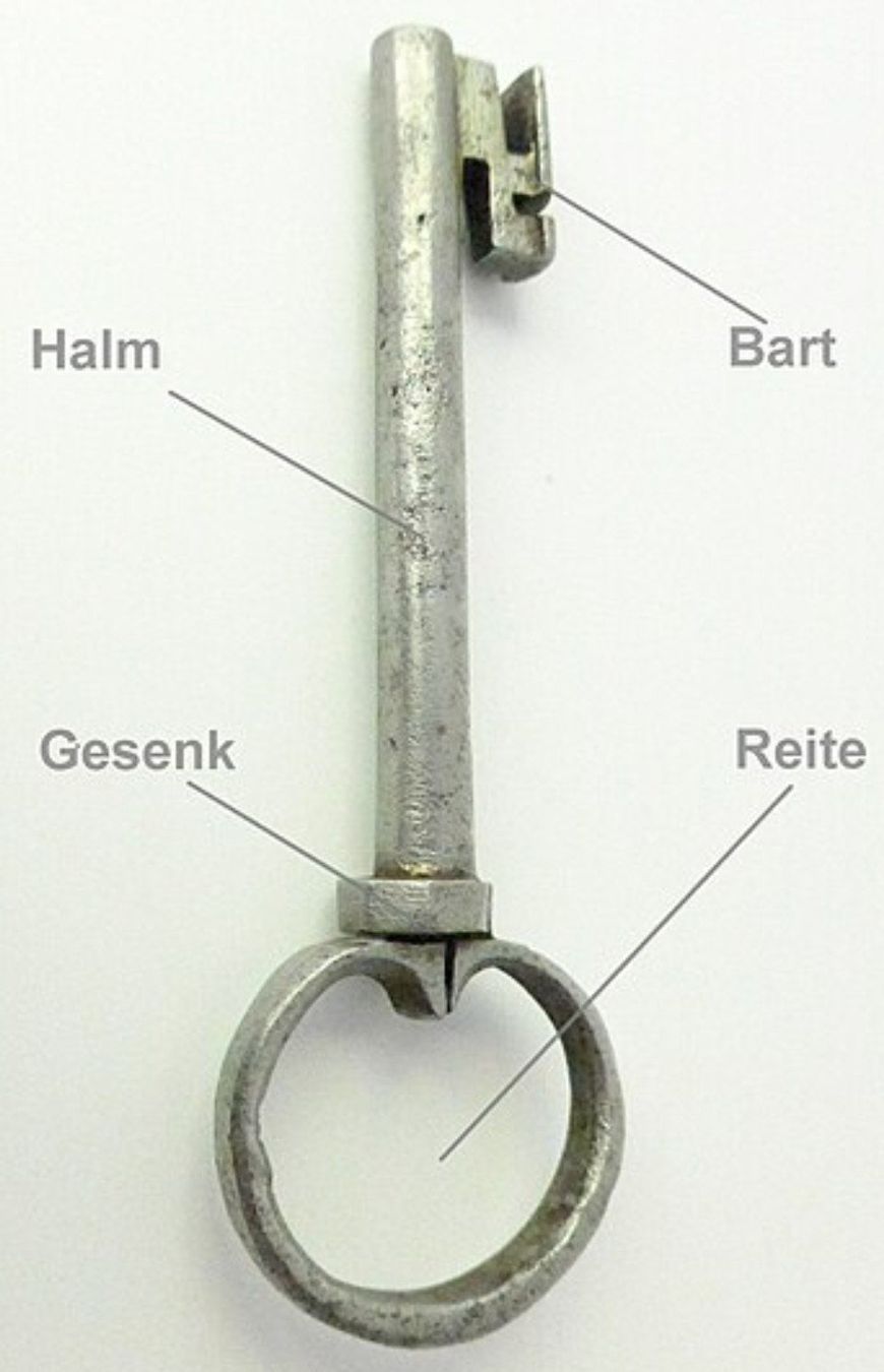 Chiavi: Schlüssel - Ring Möbelgriffe Reite Ringmutter M10 . – Nuovo (secondo la descrizione) da Emmenbrücke venduto da yanndrechsler 5