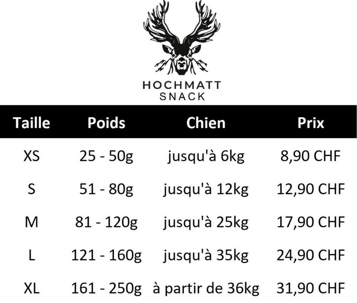 Mangimi: Hirsch Geweih M bois cerf M – Usato da Vuadens venduto da hoc_fd5p 4