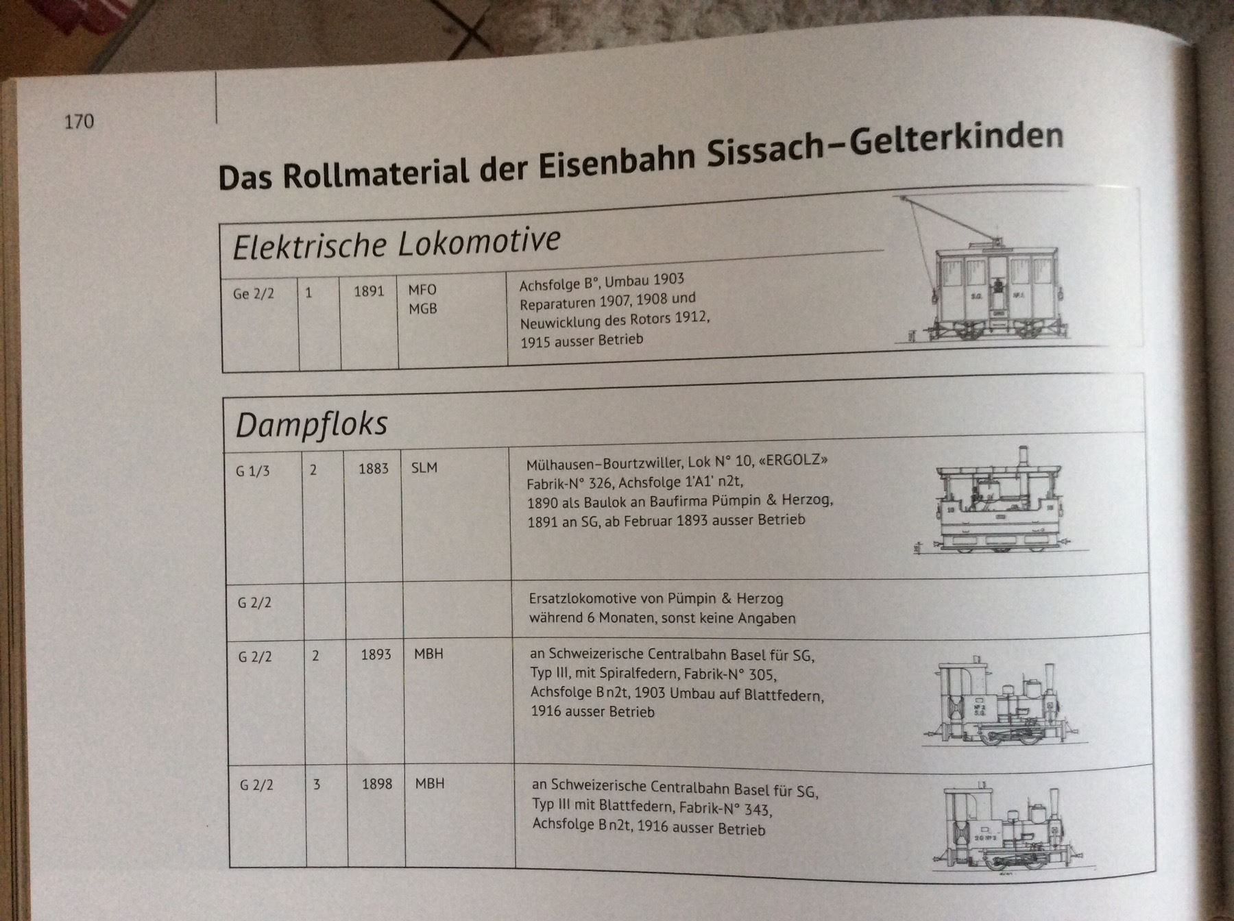 Libri: Aktion: Eisenbahn Sissach-Gelterkinden – Nuovo e nell'imballaggio originale da Tecknau venduto da bleilaus 5