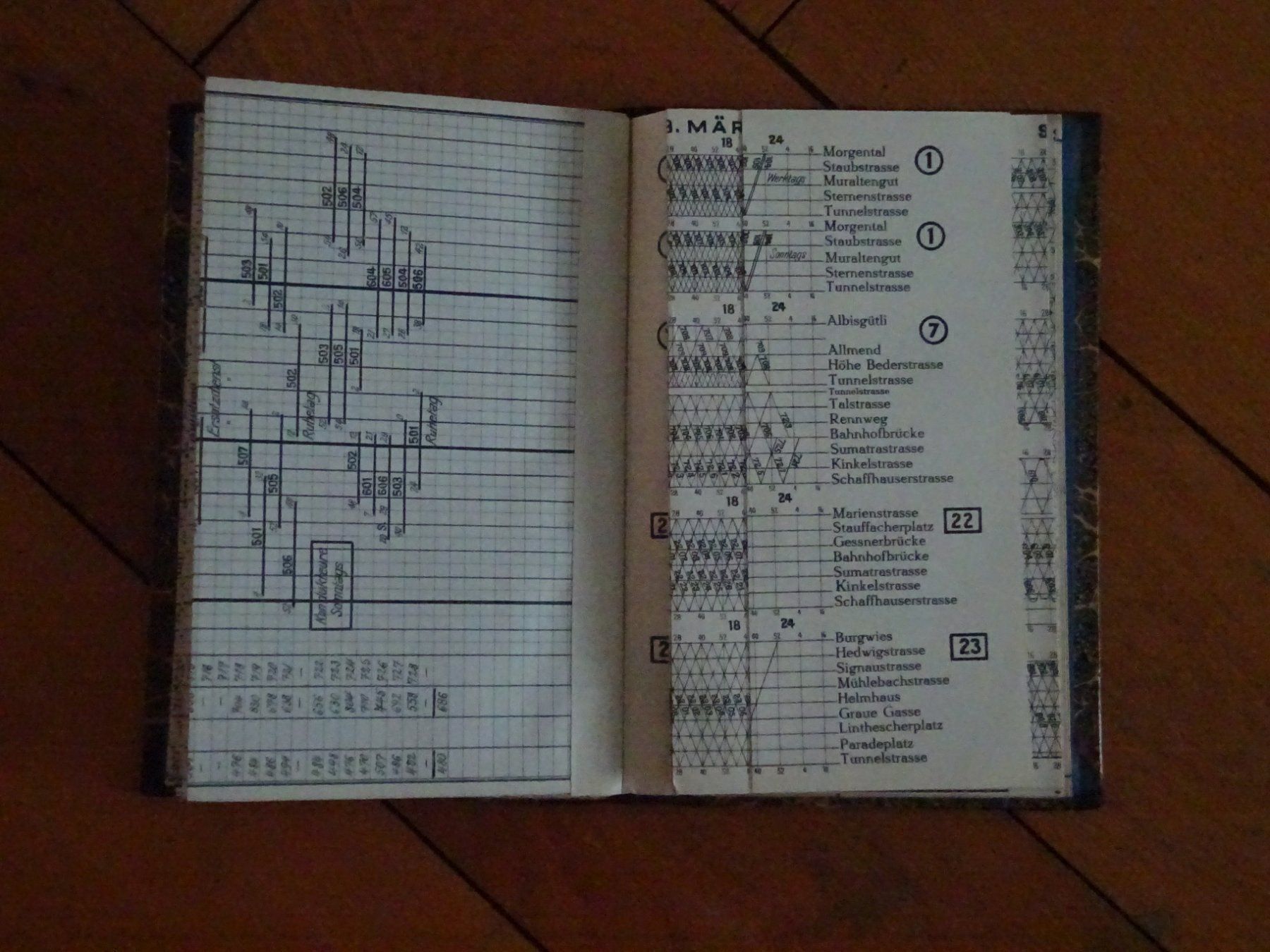 Libri: Tram 1923 / Burkart – Usato da Esslingen venduto da eintagammeer 6