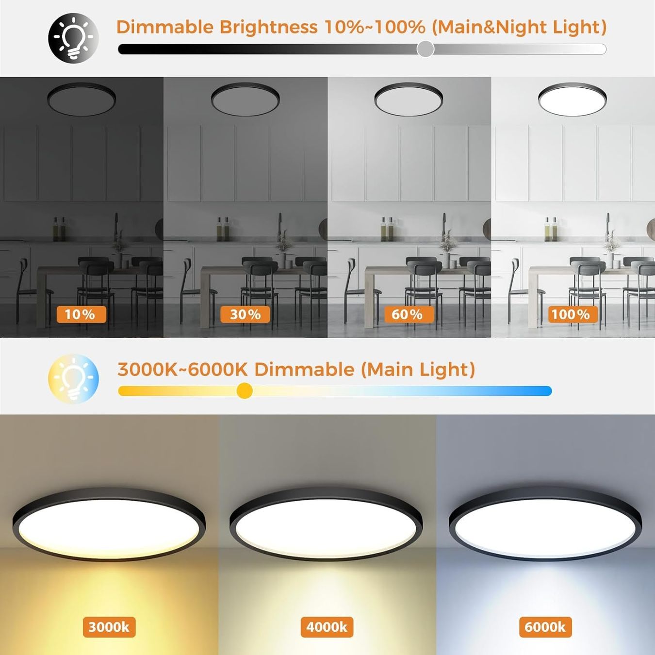 Lampadari & plafoniere: LED Deckenleuchte 24W Dimmbar Fernbedienung Rund – Nuovo e nell'imballaggio originale da Schaffhausen venduto da her_zt65 3