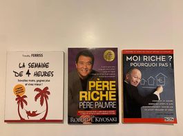Livres de conseils en gestion 