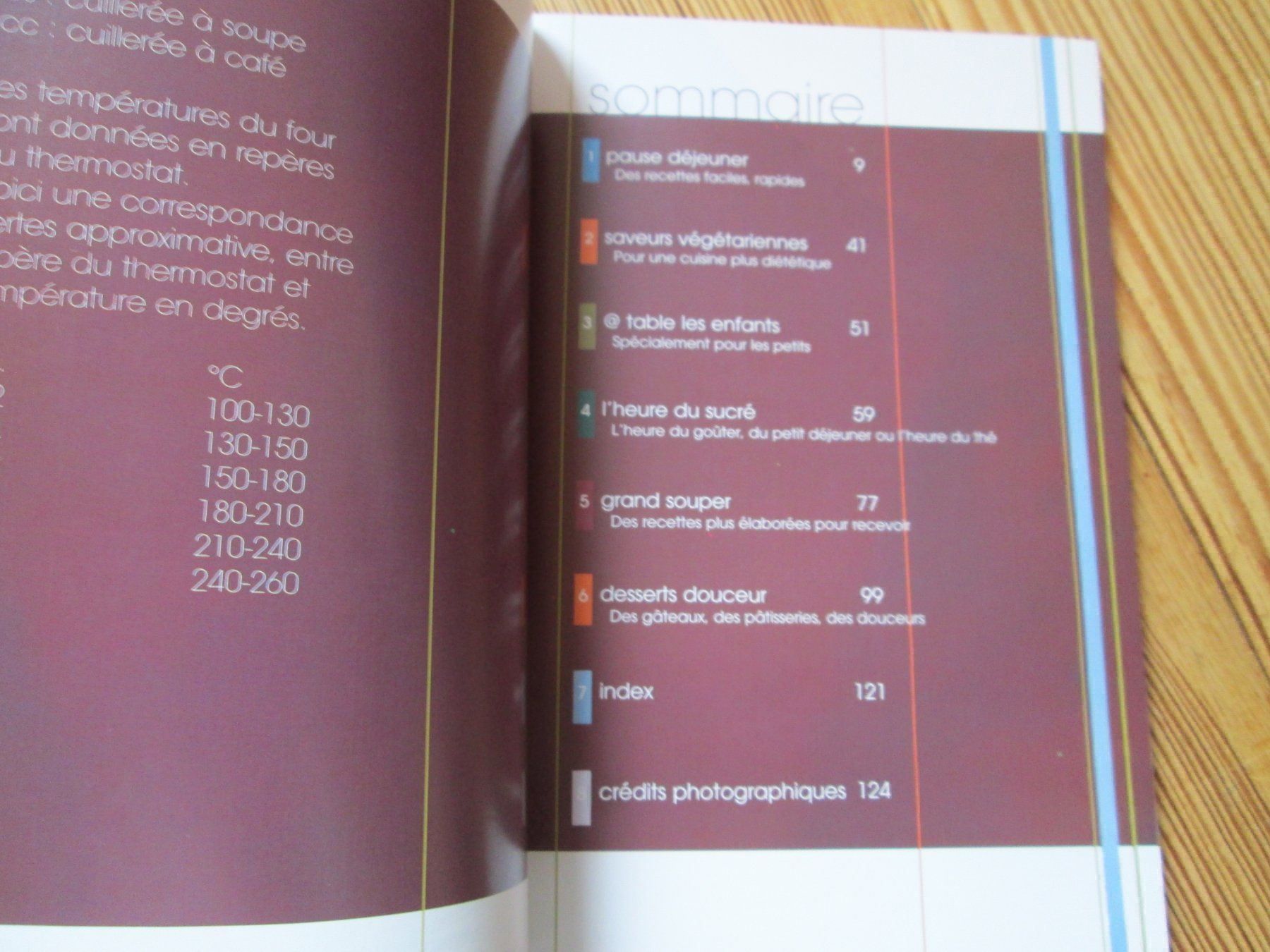 Libri: @table c'est prêt ! – Usato da Neuchâtel venduto da Dualseele 2