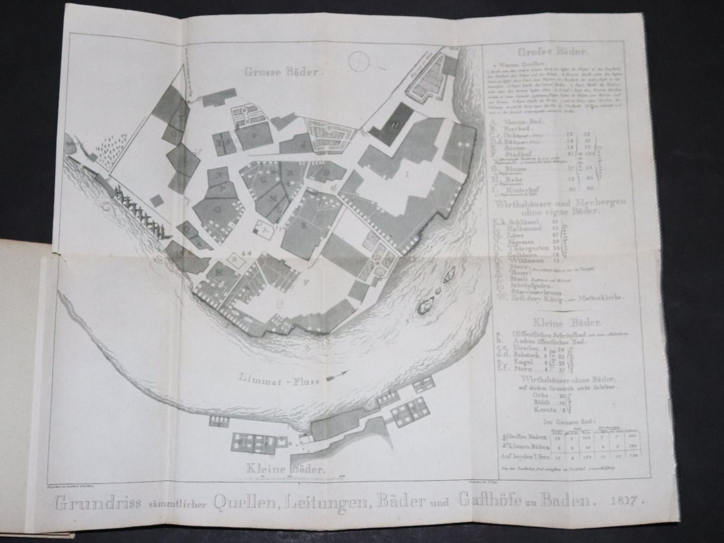 Bücher: HESS,DIE BADENFAHRT,ILLUSTRIERT,1818,EA – Gebraucht aus Guensberg von Herzaktion 6