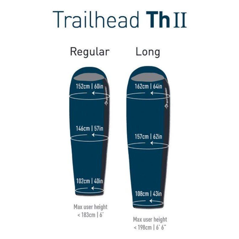 Sacchi a pelo: STS- Schlafsack Trailhead Regular (NEU) – Nuovo e nell'imballaggio originale da Neerach venduto da Northernbreeze 6