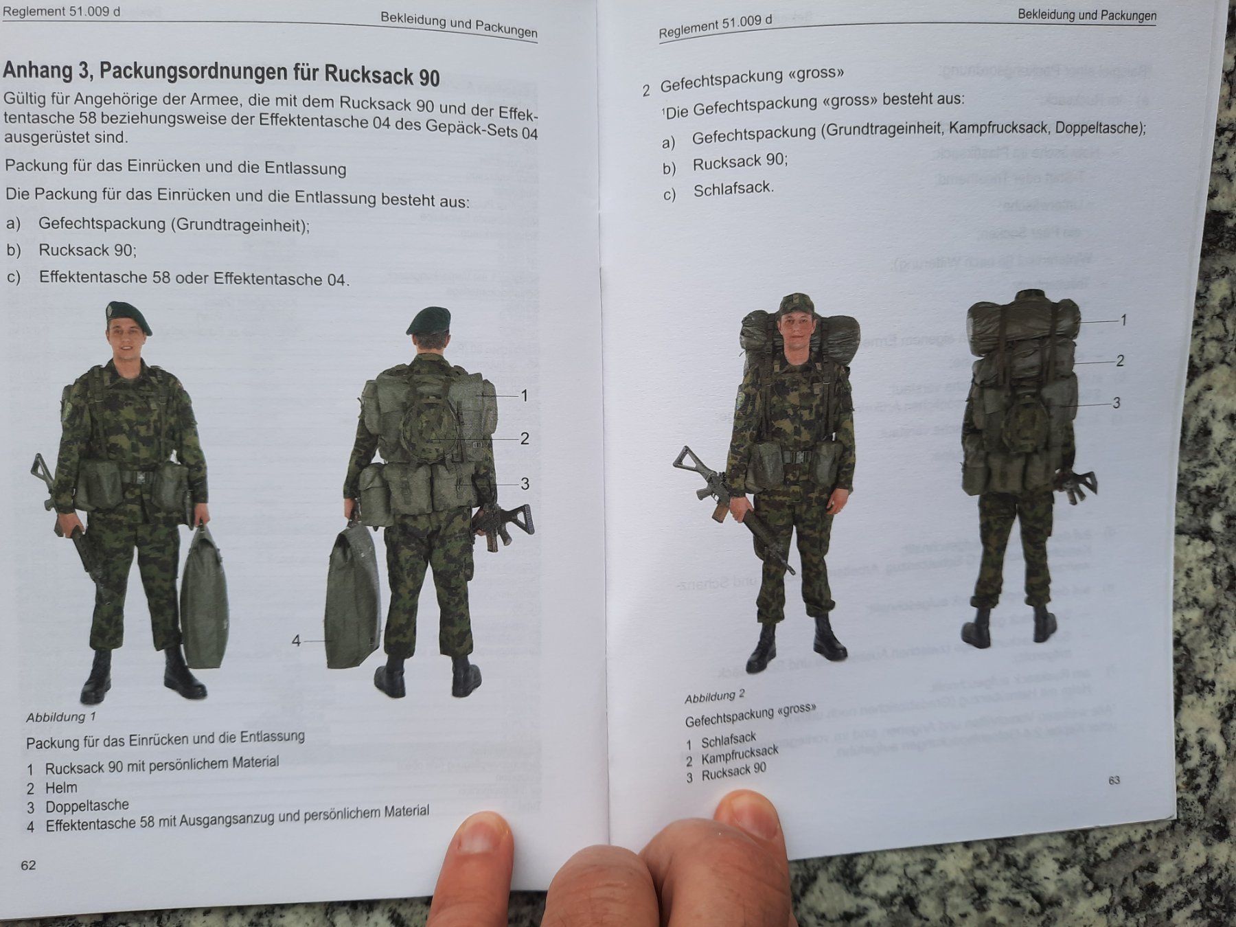 Libri: Bekleidung und Packungen – Usato da Ruswil venduto da Sammlergeist 1