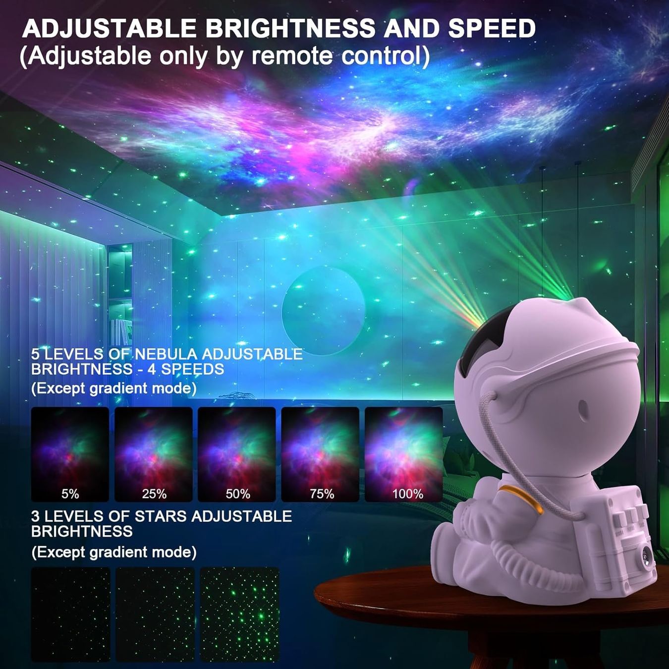 Lampade: Mini LED-Sternenhimmel Projektor Astronaut – Nuovo e nell'imballaggio originale da Châtelaine venduto da topshop.switzerland 5