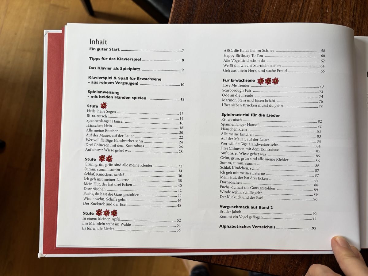 Libri: Klavierspiel & Spass Band 1 – Usato da Zürich venduto da Sonnenschein12 4