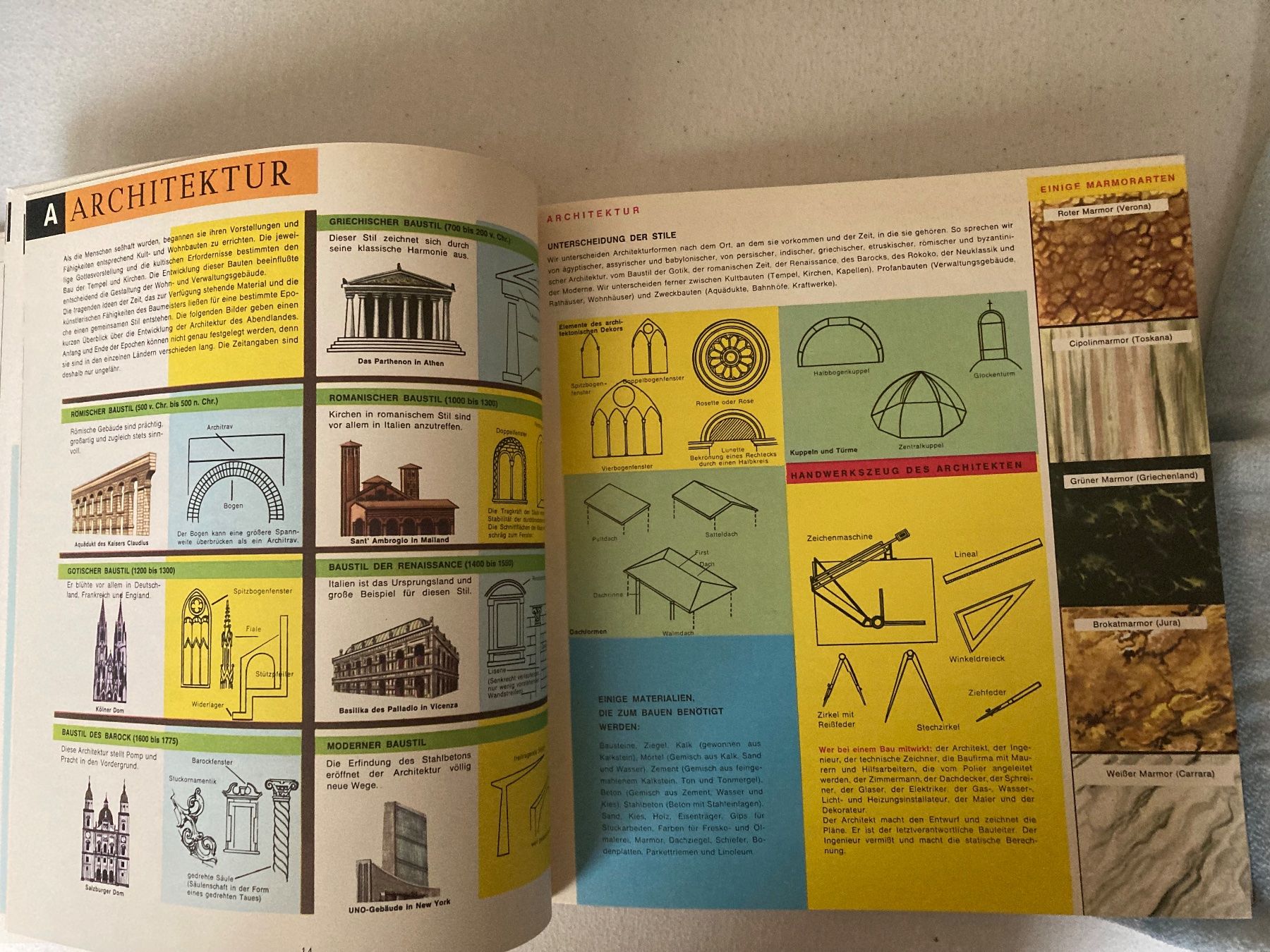 Libri: Bücher 6 Bände Welt der Wissenschaft – Usato da Arbon venduto da Barth05 3