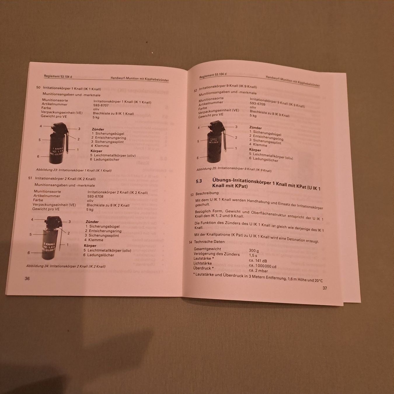 Bücher: Handwurf-Munition mit Kipphebelzünder – Gebraucht aus Gipf-Oberfrick von Mig_29 2