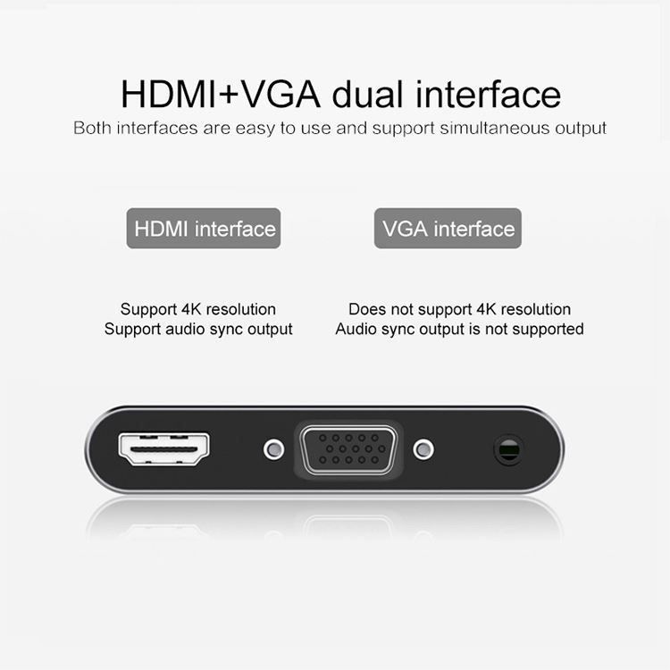 Unità & Adattatore: USB-C / Typ C zu HDMI / VGA / USB 3.0 / – Nuovo e nell'imballaggio originale da Aesch BL venduto da Elektronik_Laden 7