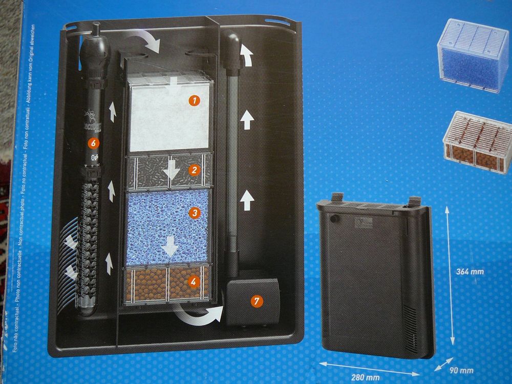 Aquarium Filtration System BIOBOX 2 neu | Kaufen auf Ricardo
