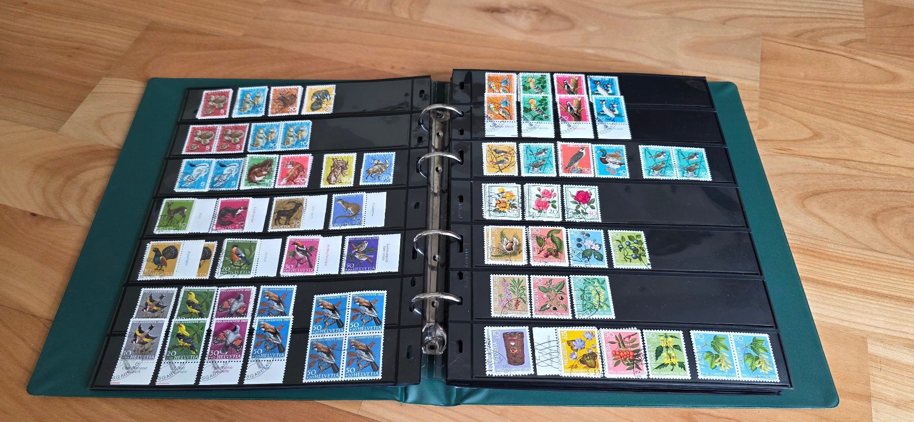 Alle Briefmarken: Briefmarken Pro Juventute 1918 - 2014 – Gebraucht aus Wettswil von Schnuebe 1