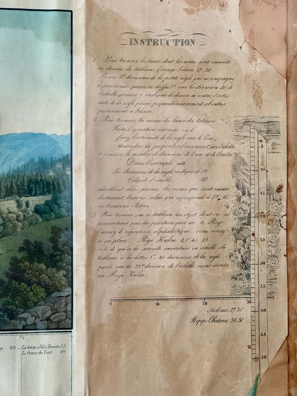 Stiche: Panorama de Chaumont sous cadre – Gebraucht aus Lausanne von huggylesbonstuyaux01 5