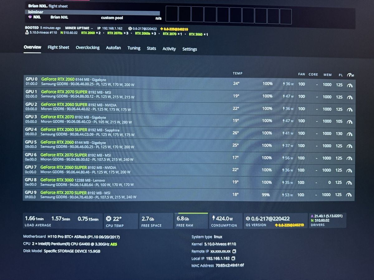 Coin Miner: Mining Rigs/Anlage – Usato da Hölstein venduto da Bri4nK 1
