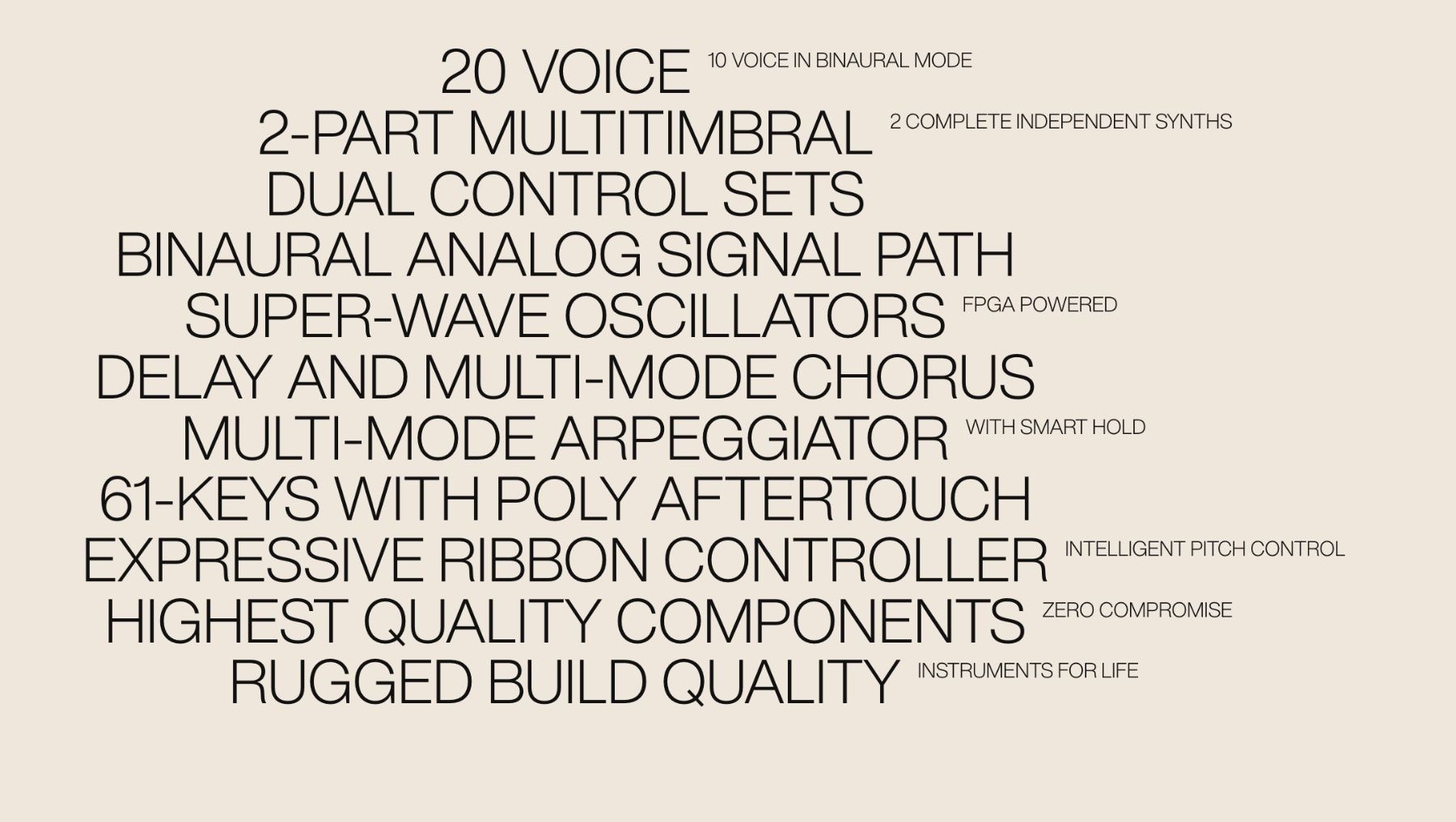 Musikinstrumente: UDO SUPER GEMINI -  Synthesizer Synth – Gebraucht aus Emmen von BobbyG 3