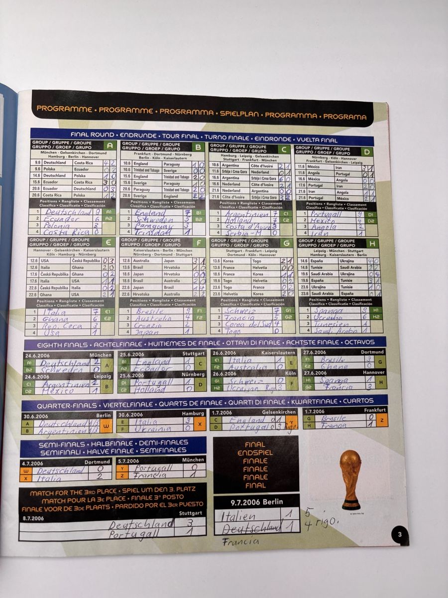 Panini Album: 5 Panini Alben  – Usato da Hauptwil venduto da rap_5lh5 2