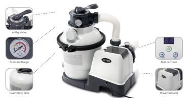 Intex Piscine: Intex Sandfilterpumpe Model SX1500 – Nuovo e nell'imballaggio originale da Uetliburg SG venduto da Predators-Tackle
