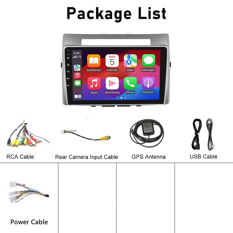 Placeholder Image