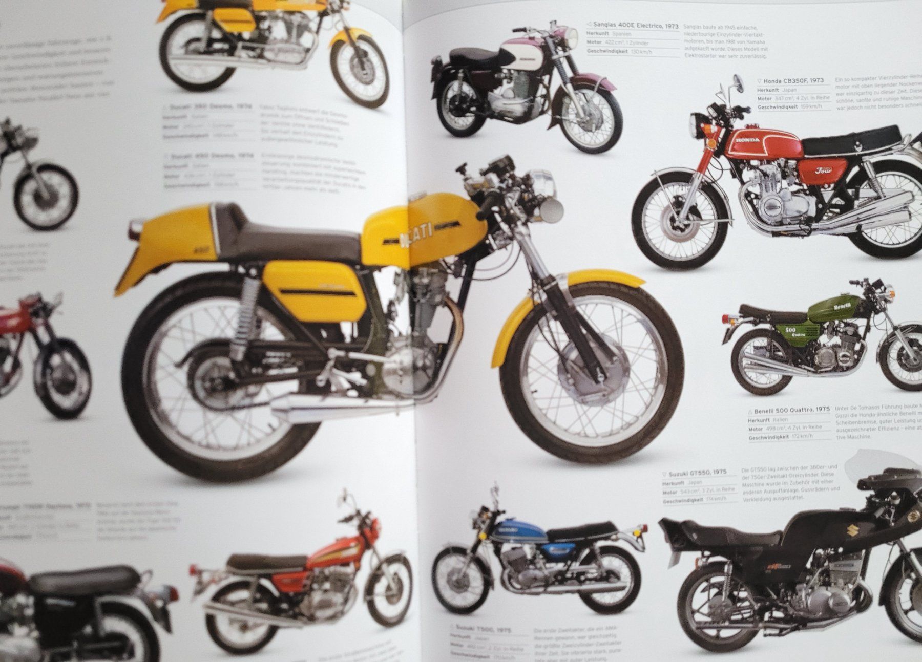 Libri: *** Das Motorrad -Buch  *** – Nuovo (secondo la descrizione) da Bannwil venduto da Turtle10 3