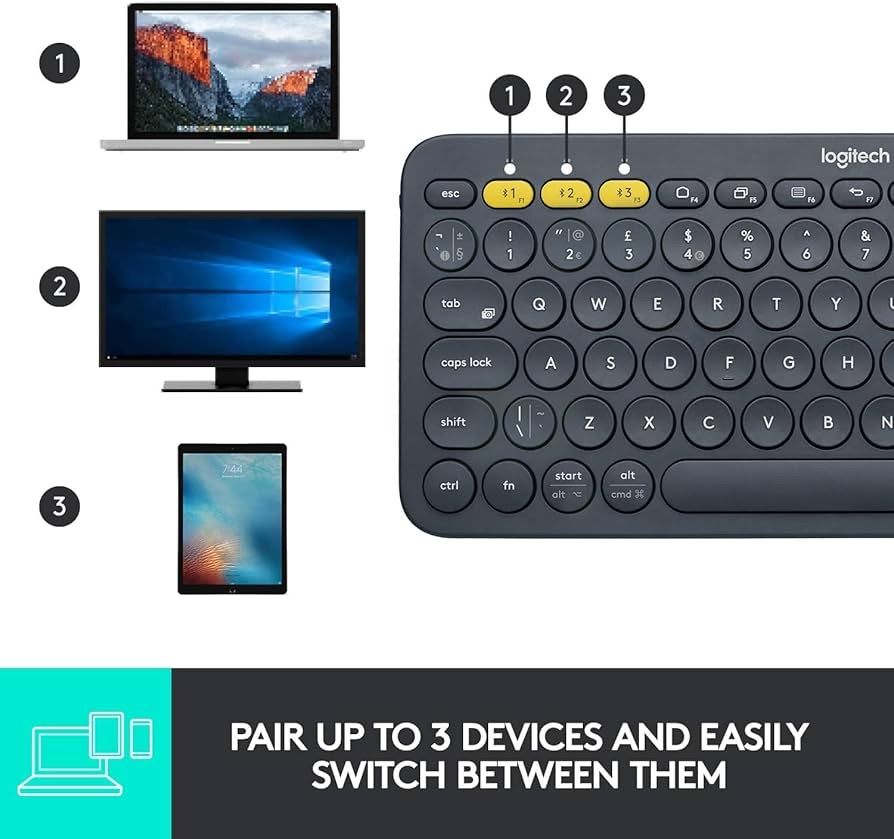 Logitech Tastiere: Logitech K380 Bluetooth Keyboard US– Windows, Mac, Chrome OS – Usato da Zürich venduto da ann_in_zuri 1