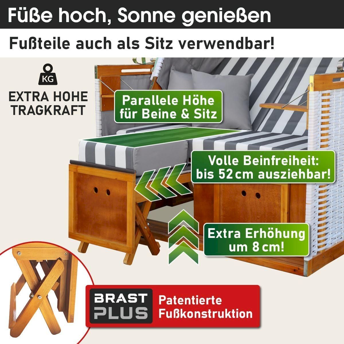 Liegen & Liegestühle: Strandkorb NORDERNEY DELUXE 120cm – Neu und originalverpackt aus Bottighofen von zaap 2