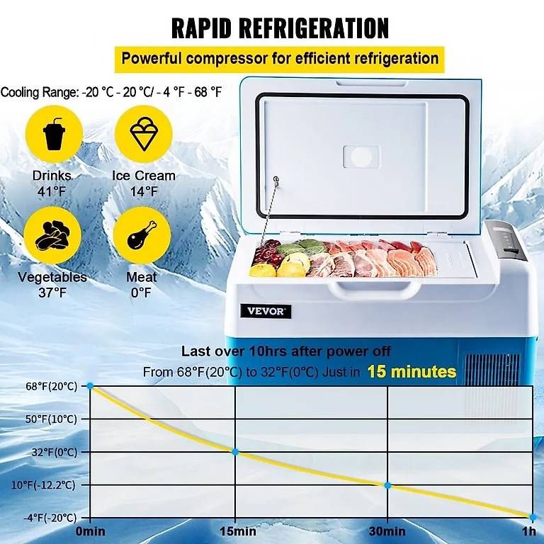 Réfrigérateurs et refroidissement: Glacière à compression 22 litres – D'occasion à Le Landeron par pab_5ct7 2