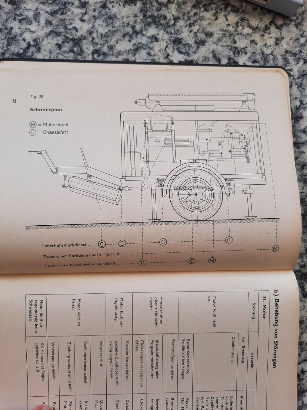 Libri: Die Elektro-Schweissgruppe 52 – Usato da Ruswil venduto da Sammlergeist 3