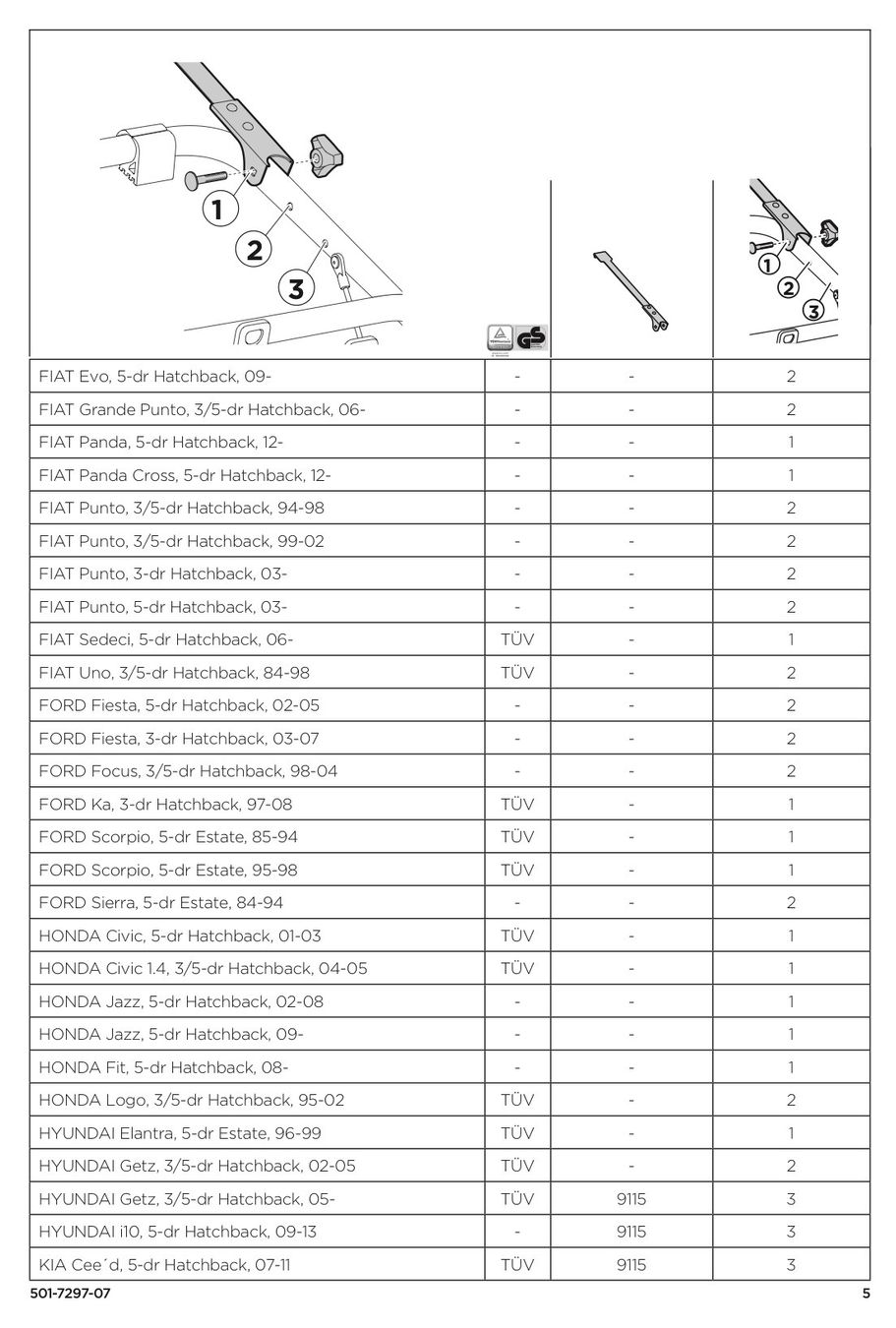 Thule Pezzi di ricambio: Thule ClipOn High 9105 - 2 bikes - 910501 4DF/12.20140130 – Usato da Küsnacht ZH venduto da Conrai 4