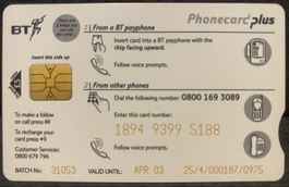 Carte Canada