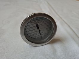 Bratenthermometer