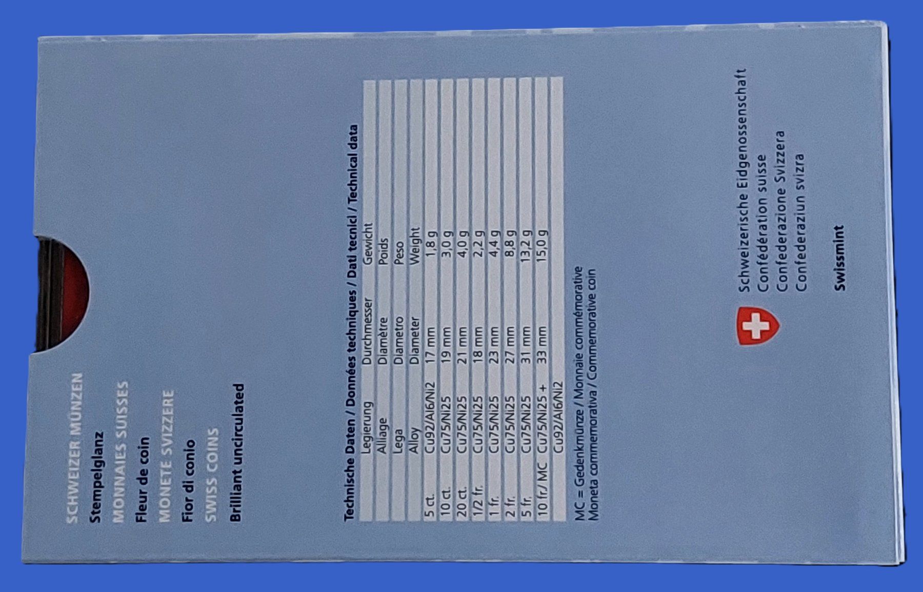 Tutti le monete: Münzsatz Schweiz 2020 stgl. – Nuovo (secondo la descrizione) da Arch venduto da coinsandmore 1
