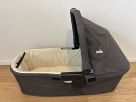 Babywanne Joie inkl. Adapter