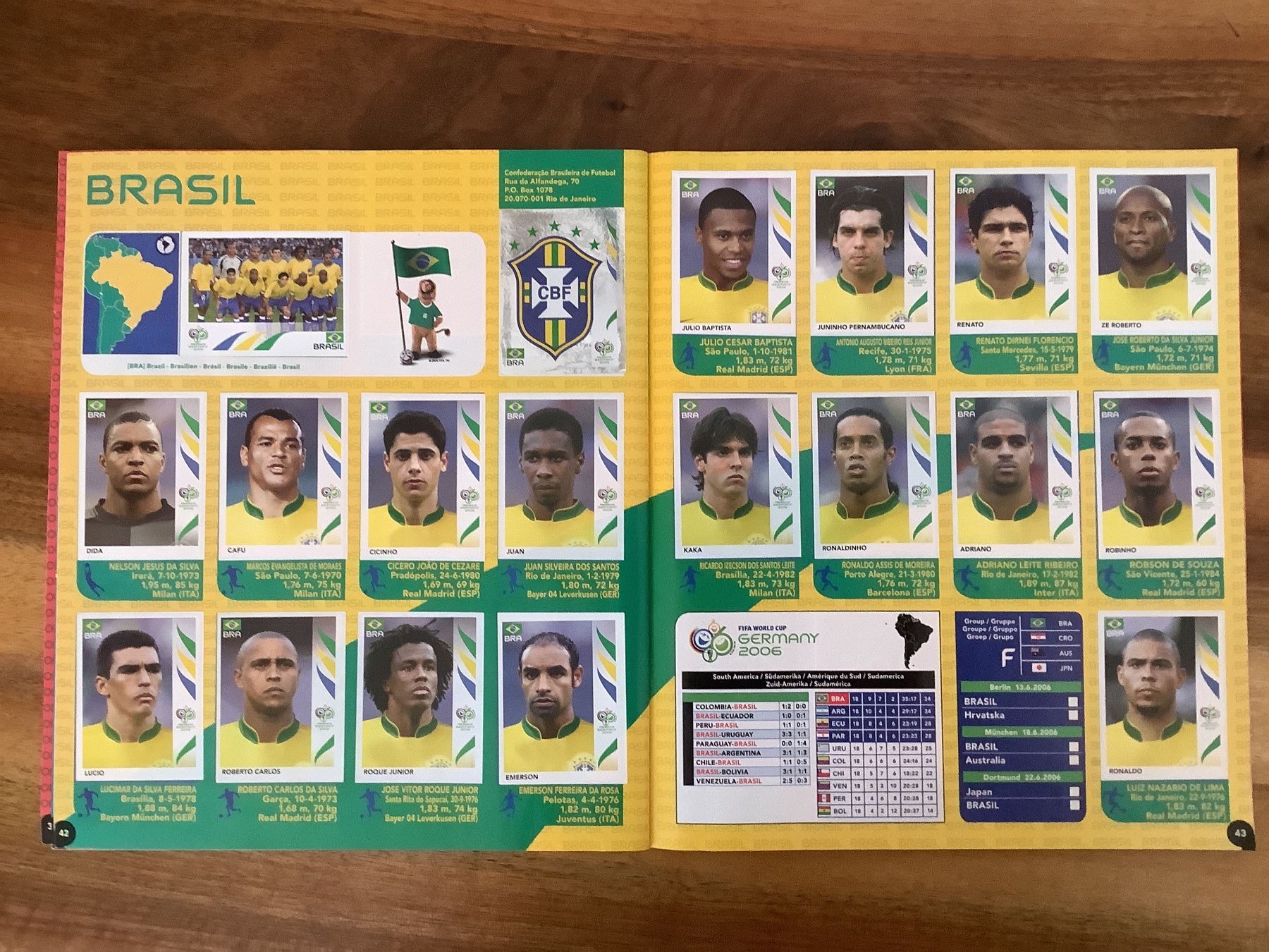 Panini Album: Panini Album WM 2006 – Usato da Bonstetten venduto da Lia29 4
