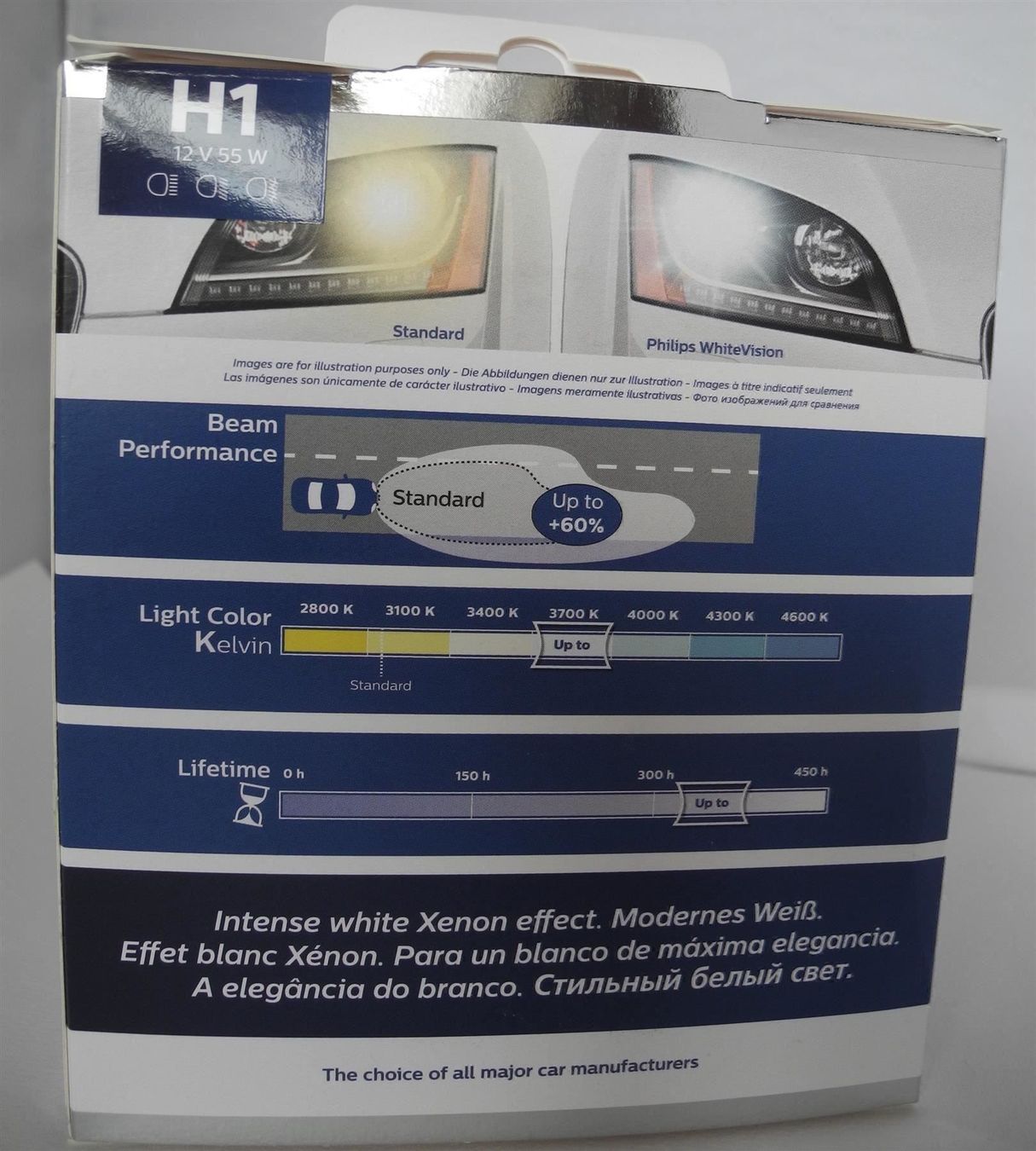 Philips Lampade: Philips WhiteVision H1, Extra white light – Nuovo e nell'imballaggio originale da Kottwil venduto da Crazyrolf 1