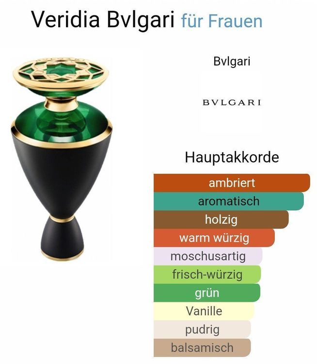 Bvlgari le gemme online veridia