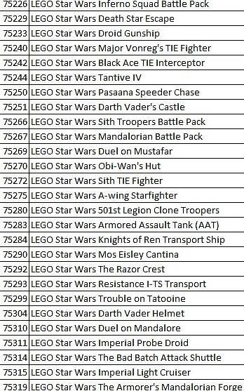 Lego Spielzeuge: 154 Verschiedene LEGO Star Wars Sets – Gebraucht aus Ilanz von n8ymk2 4