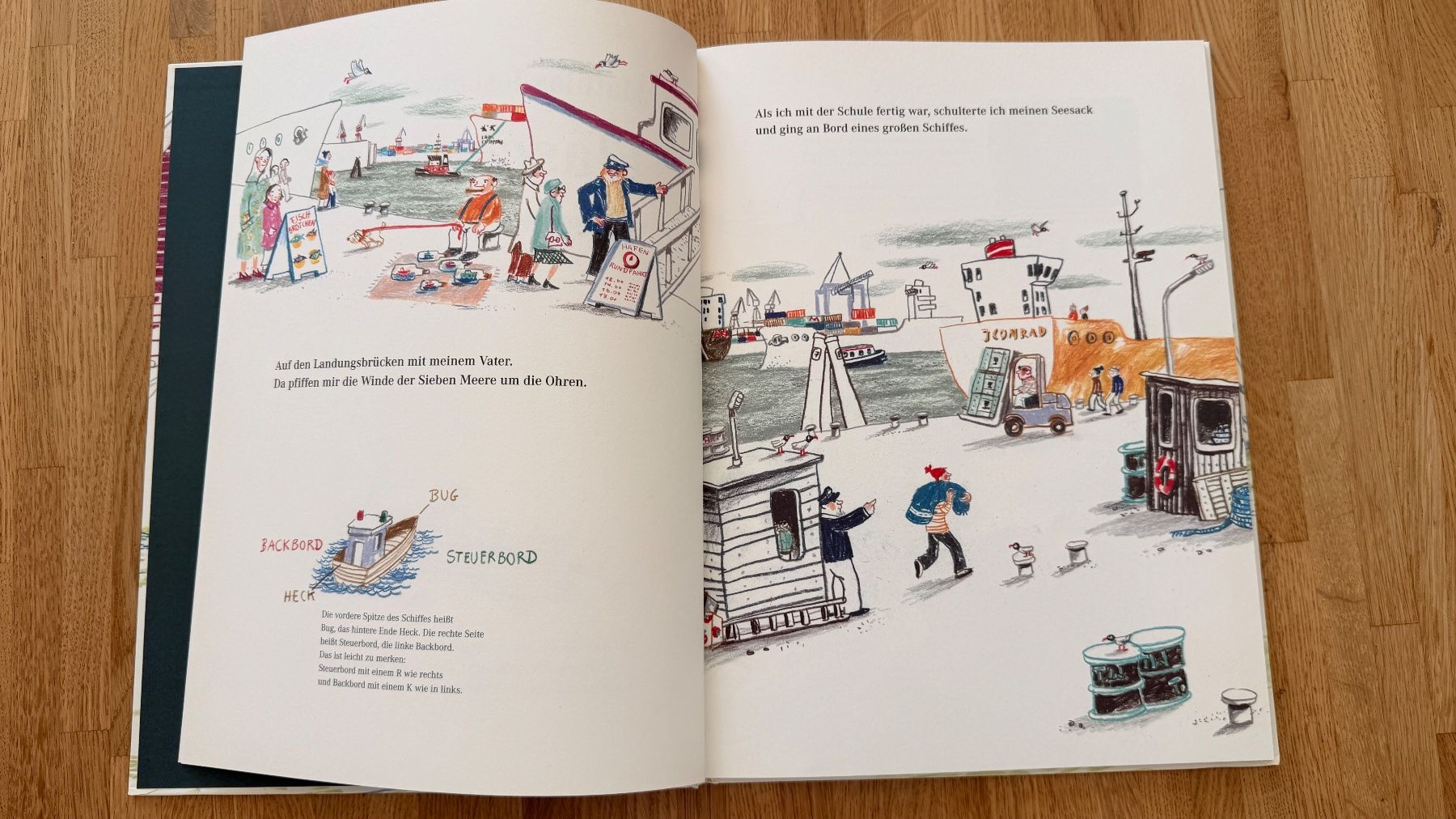 Libri: Buch - Flaschenpost – Usato da Winterthur venduto da Secondhand-Family 2
