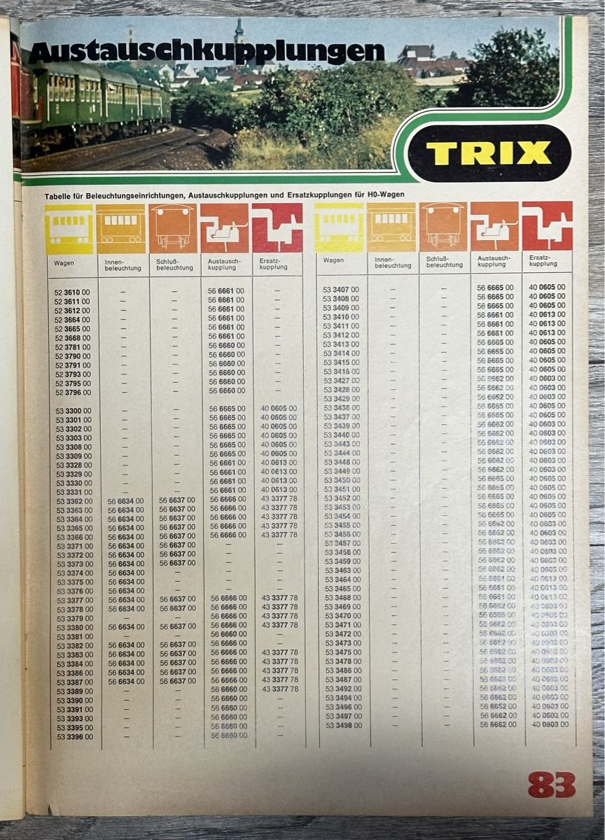 Trix Modellini di ferrovie: Trix Katalog 1972 (Trix Express, Internat. & Minitrix) – Usato da St-Gingolph venduto da Edgar1920 3