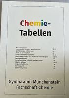 Chemie Tabellen