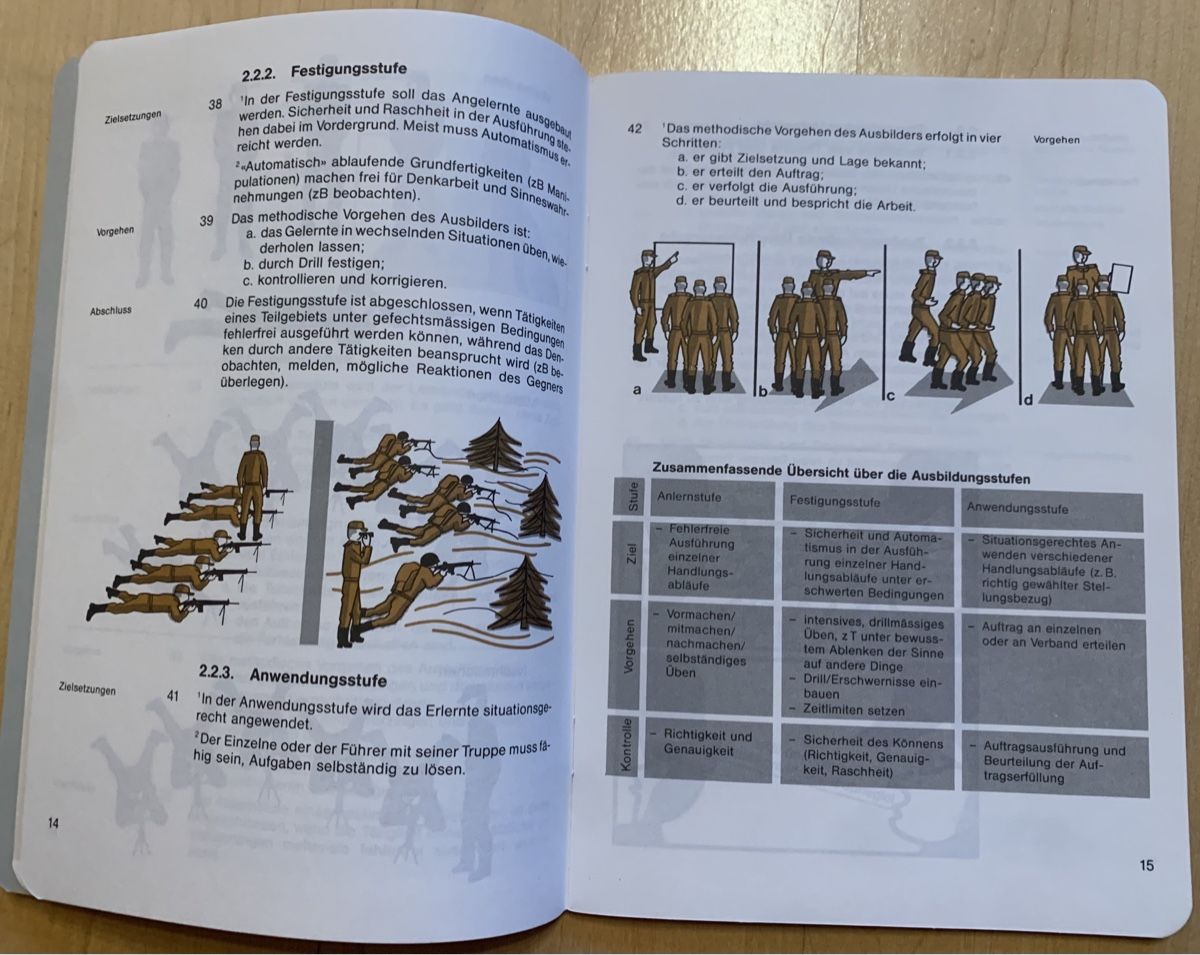 Livres: Reglement 51.18 d Ausbildungsmethodik – Neuf (Voir description) à Goldingen par Bergler012 5