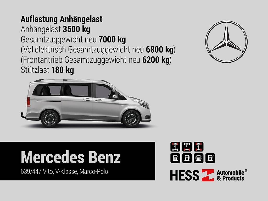 Mercedes Vito Anhangelast