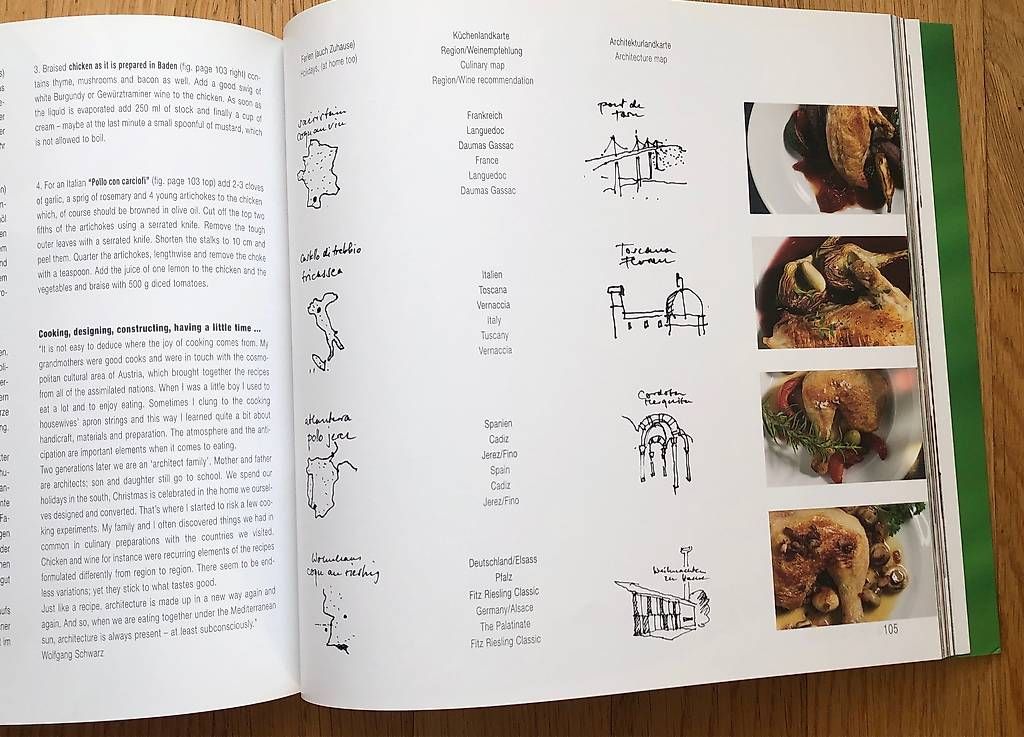 Bücher: What Architects Cook Up – Gebraucht aus Zürich von johannes-1234 3