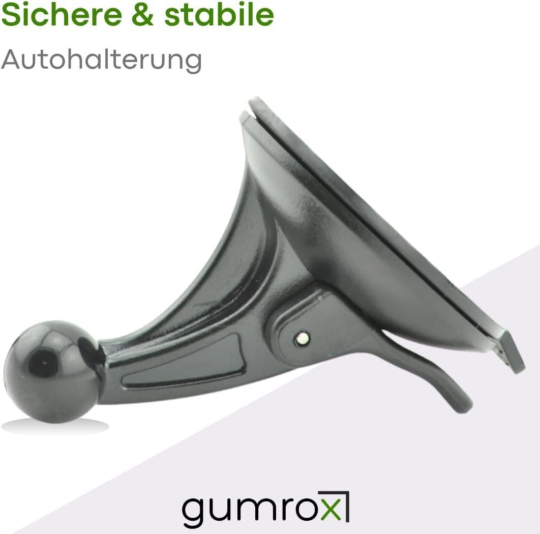 Accessori per altri veicoli: Navigationshalter – Usato da Wilderswil venduto da Guru28 2