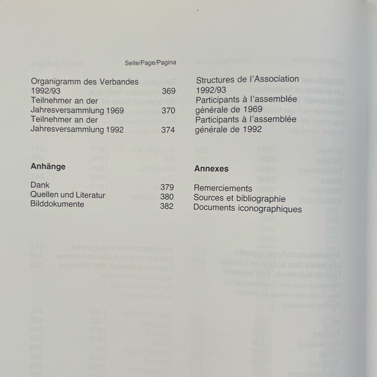 Libri: Die Zeughäuser der Schweiz – Usato da Schwyz venduto da rs-trend 4